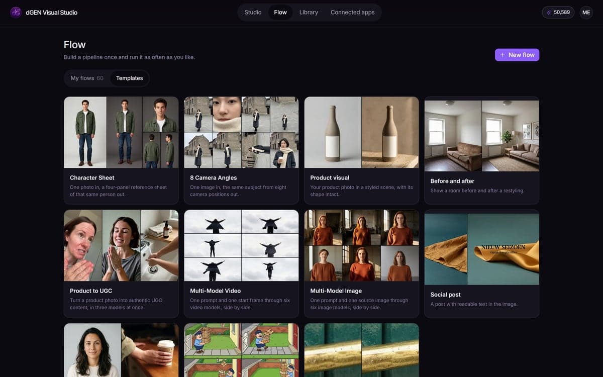 The template picker, with ten ready-made flows and what each one does.